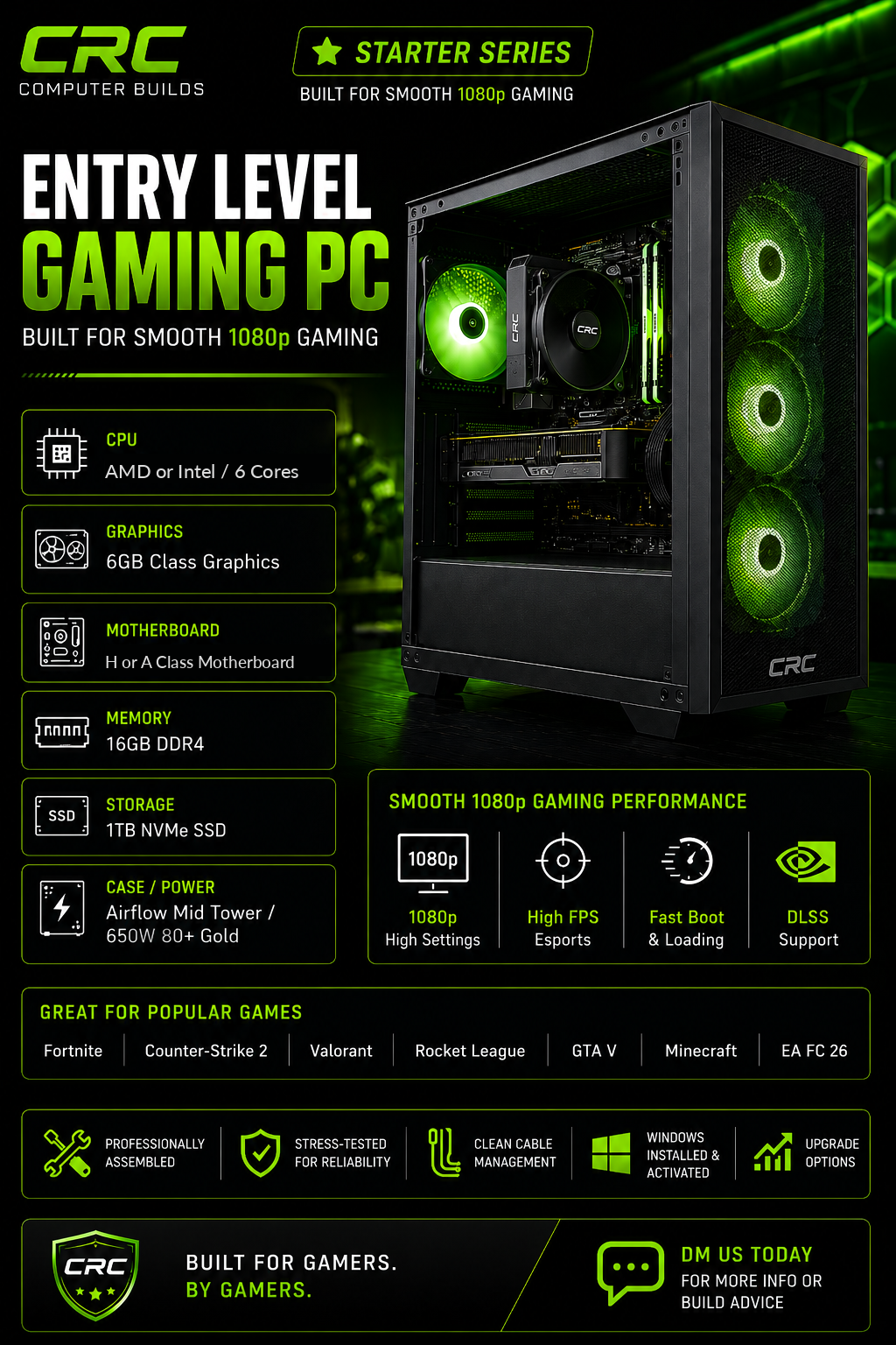 CRC Starter Series build option graphic with class-based parts